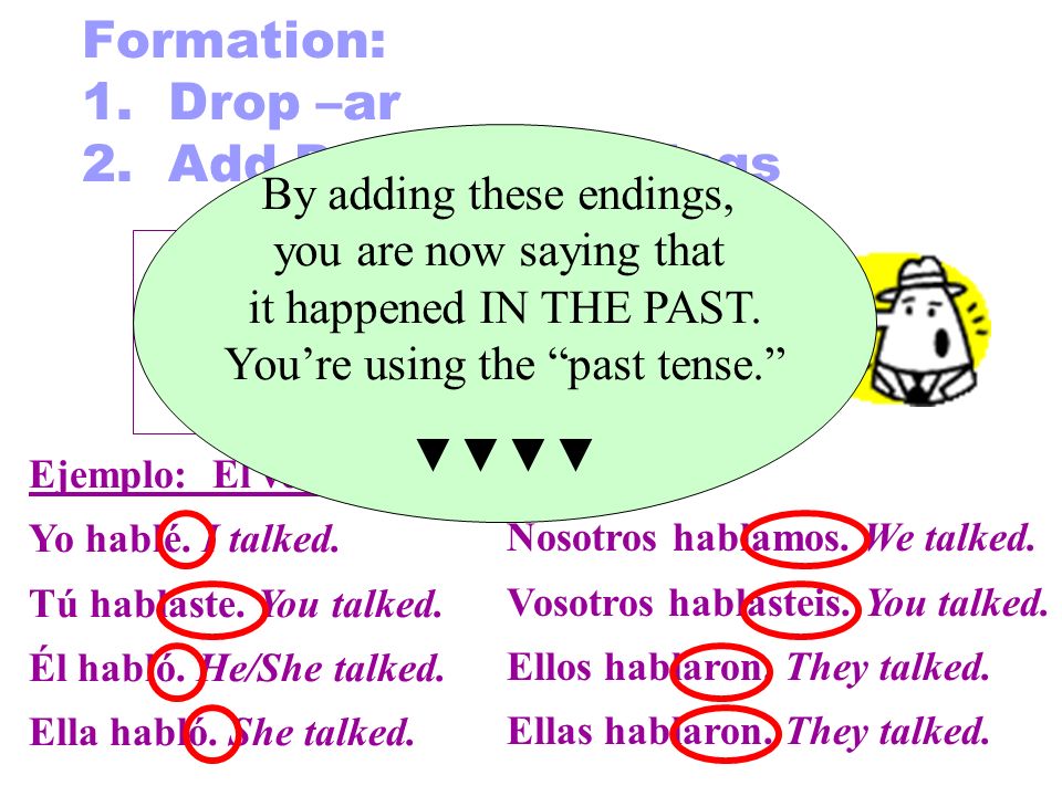 Formation: 1. Drop –ar 2. Add Preterite endings