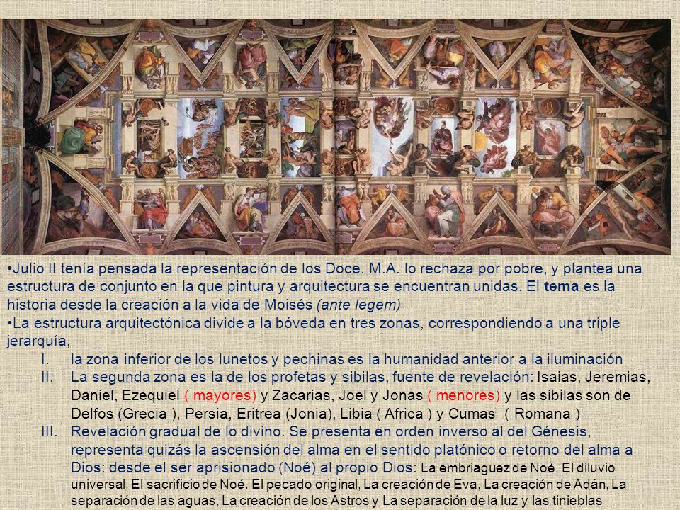 Julio II tenía pensada la representación de los Doce. M. A