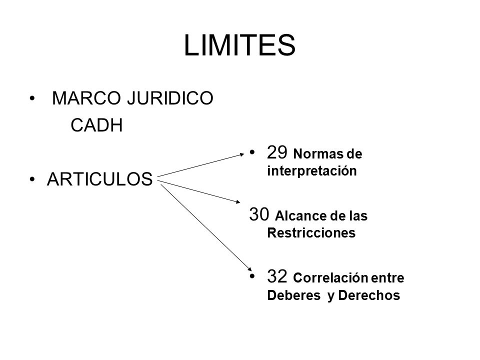 LIMITES MARCO JURIDICO CADH 29 Normas de interpretación ARTICULOS