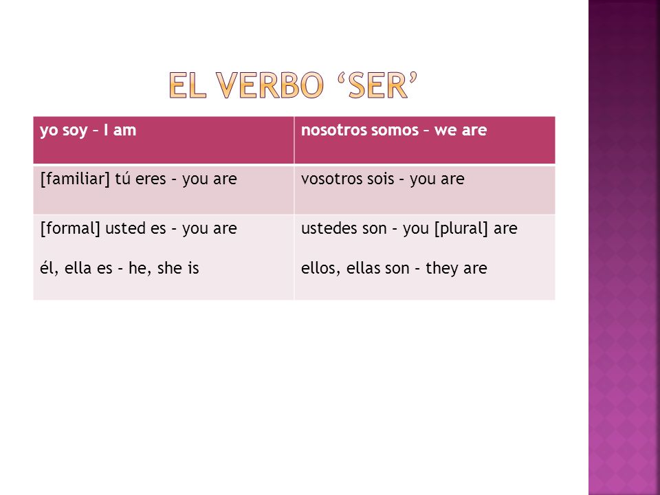 El verbo ‘ser’ yo soy – I am nosotros somos – we are