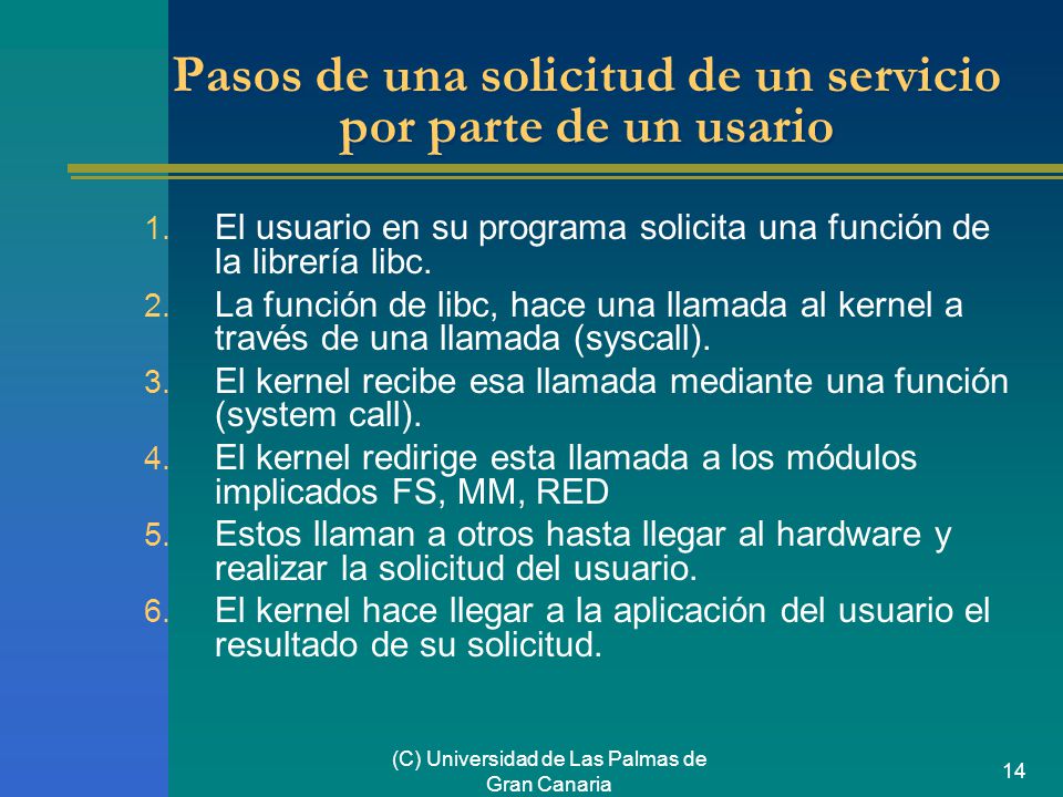 Pasos de una solicitud de un servicio por parte de un usario