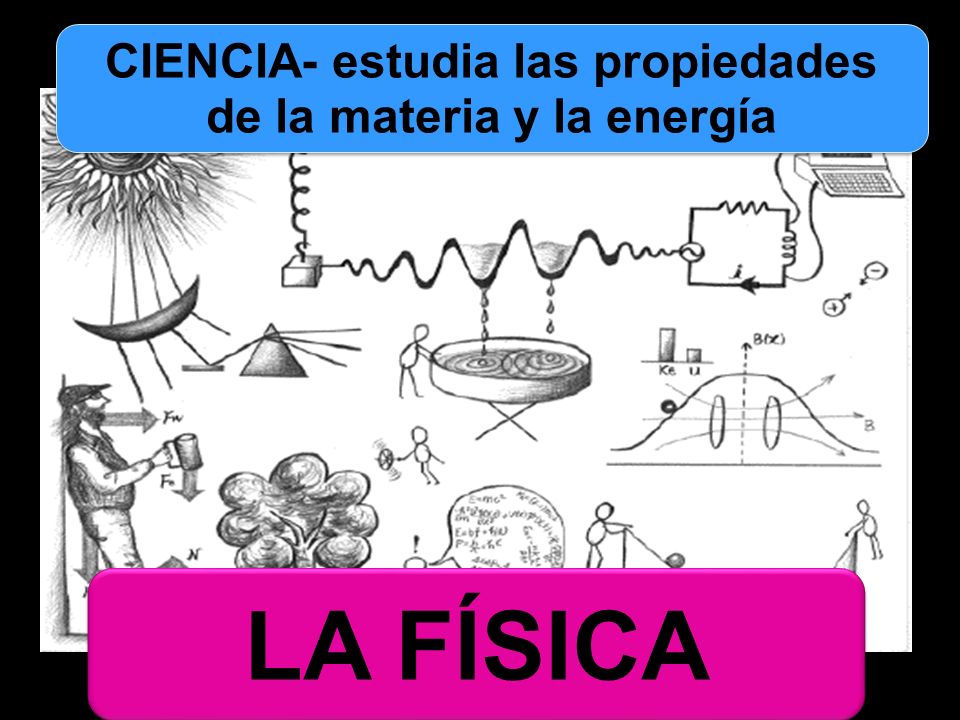 CIENCIA- estudia las propiedades de la materia y la energía