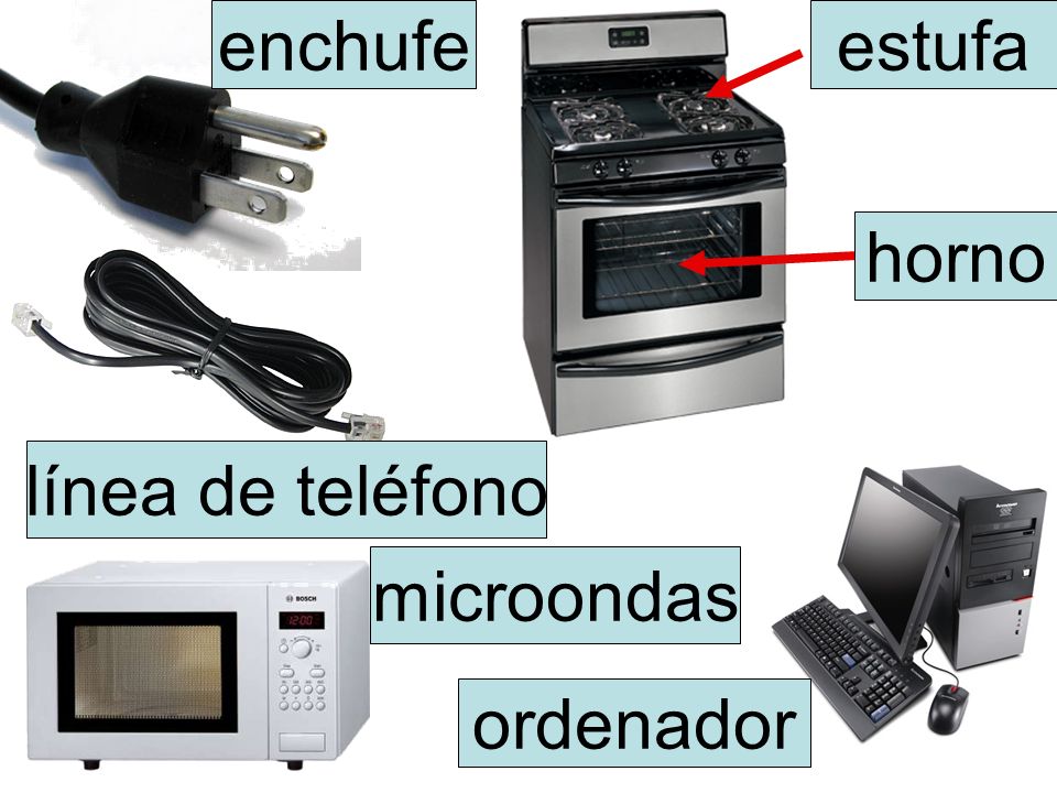 enchufe estufa horno línea de teléfono microondas ordenador