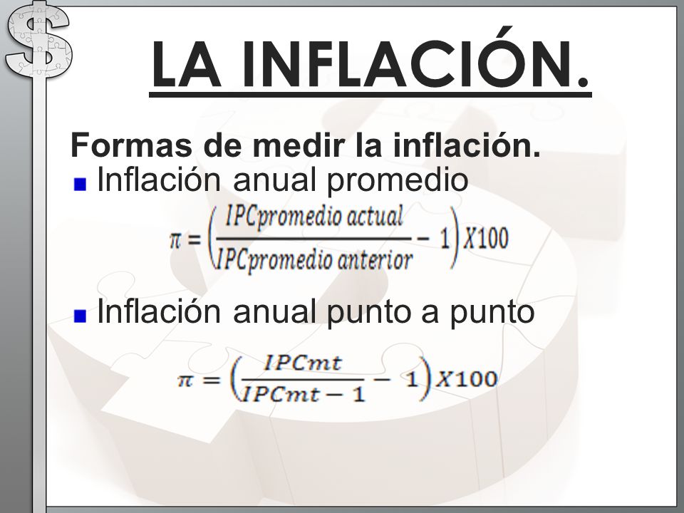 LA INFLACIÓN. Formas de medir la inflación. Inflación anual promedio