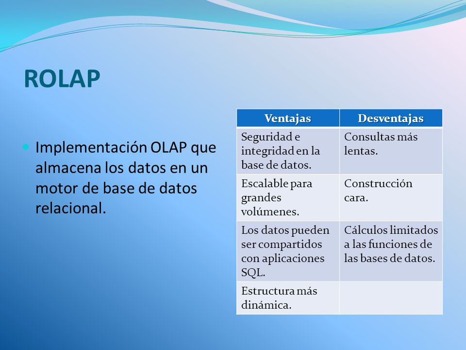 ROLAP Ventajas. Desventajas. Seguridad e integridad en la base de datos. Consultas más lentas. Escalable para grandes volúmenes.
