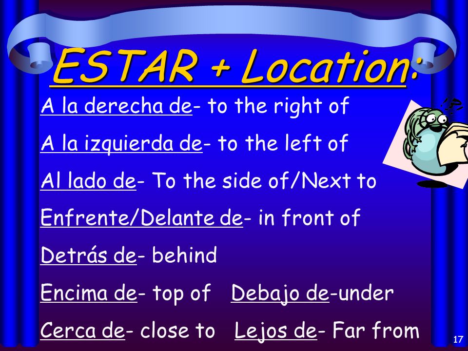 ESTAR + Location: A la derecha de- to the right of