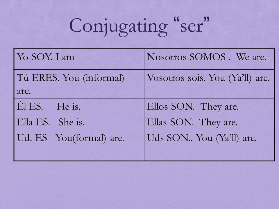 Conjugating ser Yo SOY. I am Nosotros SOMOS . We are.