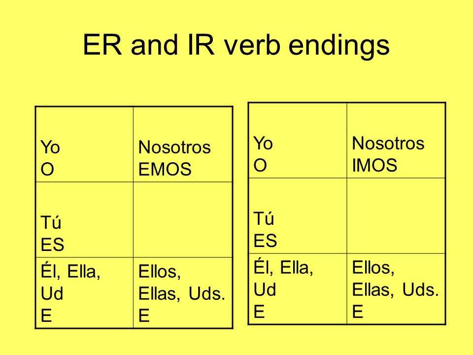 ER and IR verb endings Yo O Nosotros IMOS Tú ES Él, Ella, Ud E