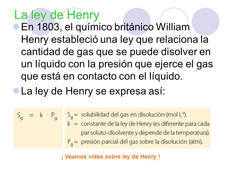 La ley de Henry