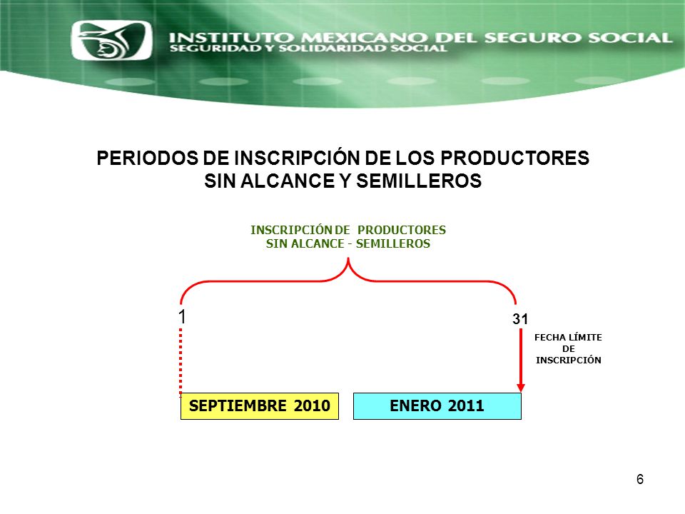 PERIODOS DE INSCRIPCIÓN DE LOS PRODUCTORES SIN ALCANCE Y SEMILLEROS