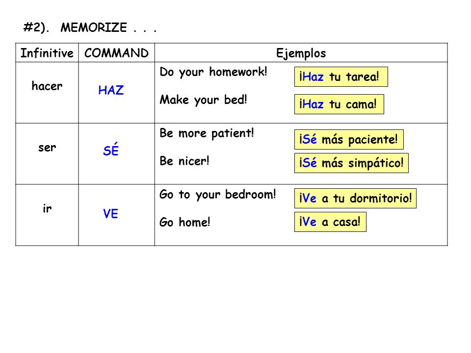#2). MEMORIZE Infinitive. COMMAND. Ejemplos. hacer. Do your homework! Make your bed! ser.