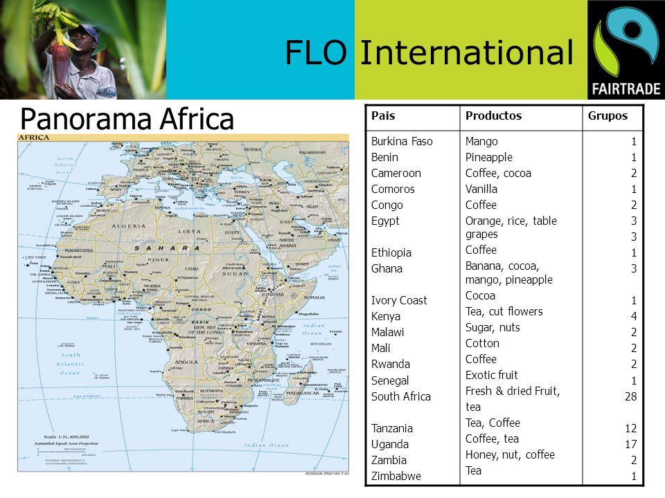Panorama Africa Pais Productos Grupos Burkina Faso Benin Cameroon
