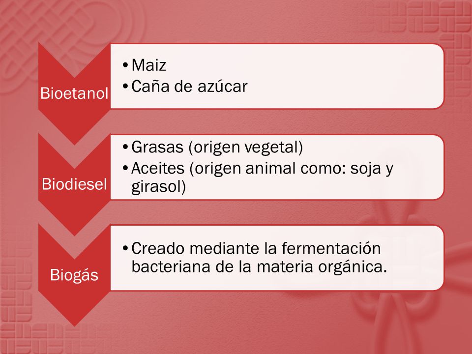 Grasas (origen vegetal) Aceites (origen animal como: soja y girasol)