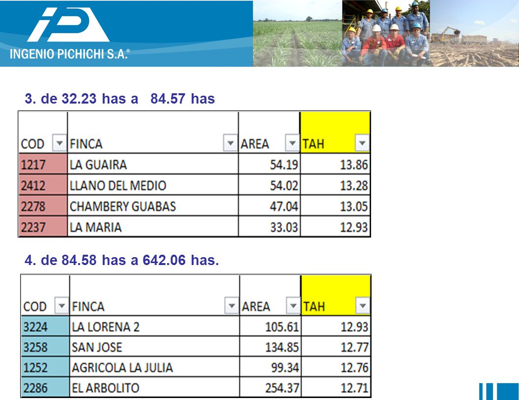 3. de has a has 4. de has a has.
