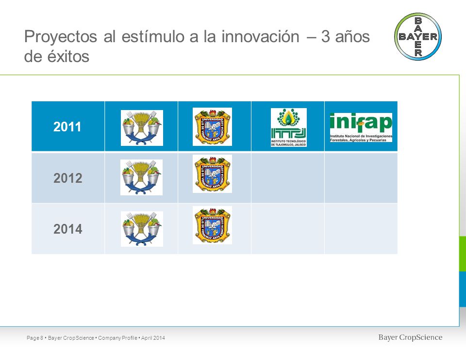 Proyectos al estímulo a la innovación – 3 años de éxitos
