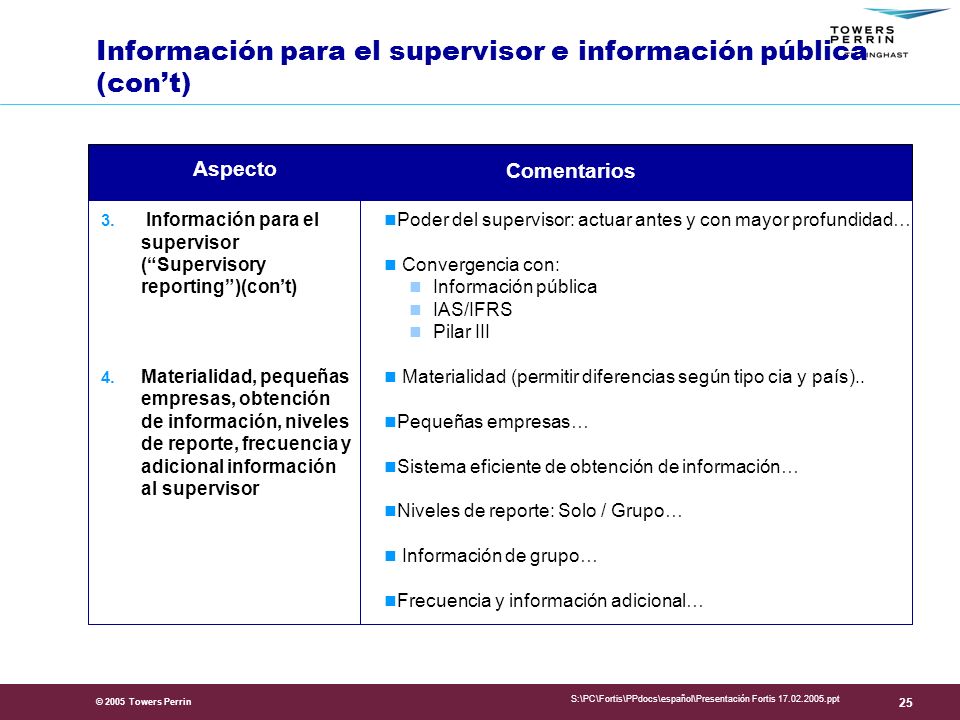 Información para el supervisor e información pública (con’t)