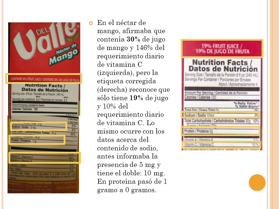 En el néctar de mango, afirmaba que contenía 30% de jugo de mango y 146% del requerimiento diario de vitamina C (izquierda), pero la etiqueta corregida (derecha) reconoce que sólo tiene 19% de jugo y 10% del requerimiento diario de vitamina C.