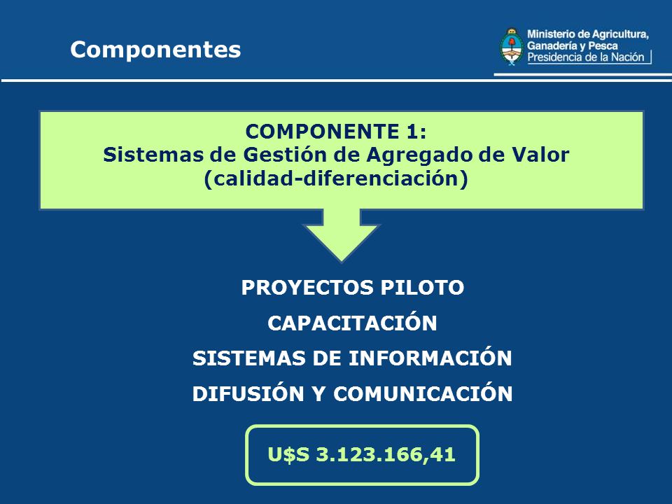 Componentes COMPONENTE 1: Sistemas de Gestión de Agregado de Valor