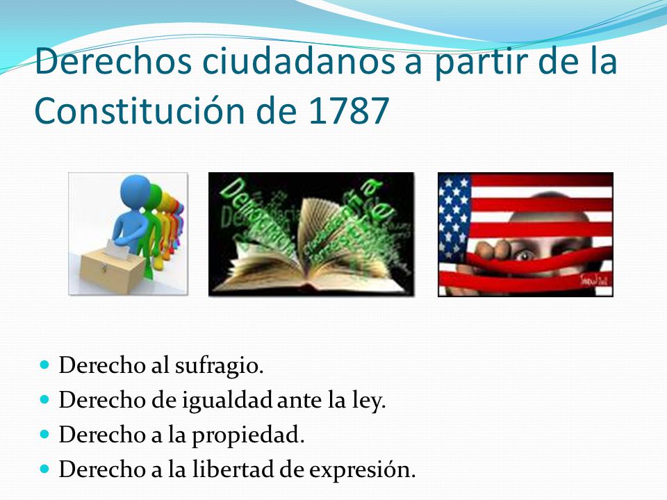 Derechos ciudadanos a partir de la Constitución de 1787