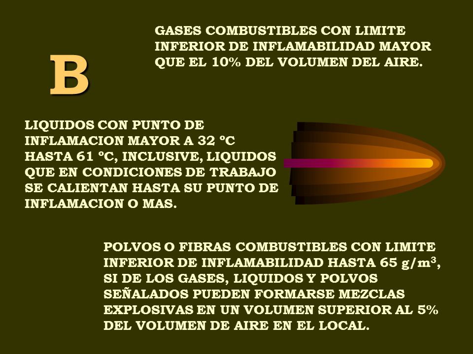 GASES COMBUSTIBLES CON LIMITE INFERIOR DE INFLAMABILIDAD MAYOR QUE EL 10% DEL VOLUMEN DEL AIRE.