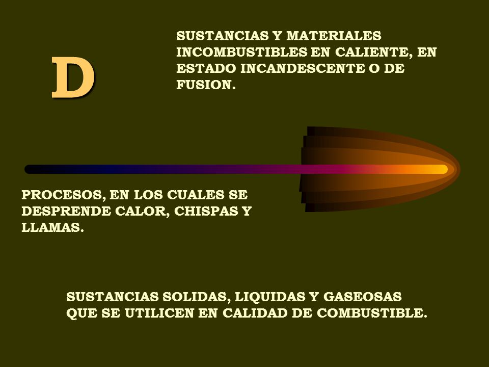 SUSTANCIAS Y MATERIALES INCOMBUSTIBLES EN CALIENTE, EN ESTADO INCANDESCENTE O DE FUSION.