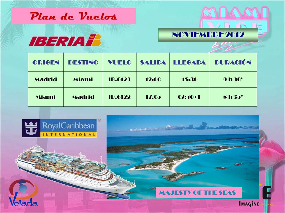 Plan de Vuelos NOVIEMBRE 2012 ORIGEN DESTINO VUELO SALIDA LLEGADA