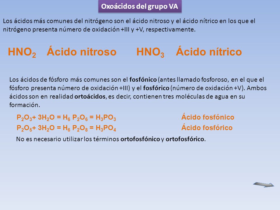 HNO2 Ácido nitroso HNO3 Ácido nítrico Oxoácidos del grupo VA