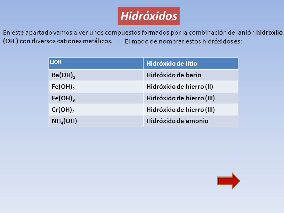 Hidróxidos En este apartado vamos a ver unos compuestos formados por la combinación del anión hidroxilo (OH-) con diversos cationes metálicos.
