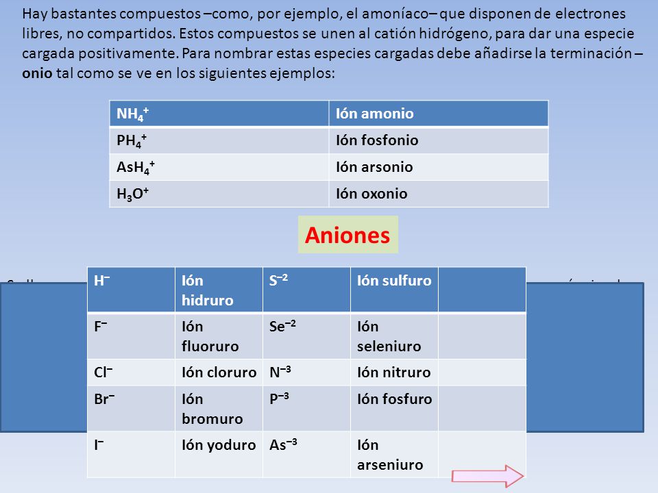 Hay bastantes compuestos –como, por ejemplo, el amoníaco– que disponen de electrones libres, no compartidos. Estos compuestos se unen al catión hidrógeno, para dar una especie cargada positivamente. Para nombrar estas especies cargadas debe añadirse la terminación –onio tal como se ve en los siguientes ejemplos: