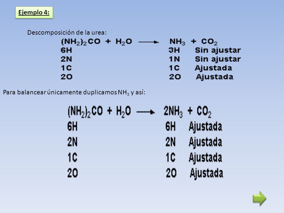 Ejemplo 4: Descomposición de la urea: Para balancear únicamente duplicamos NH3 y así: