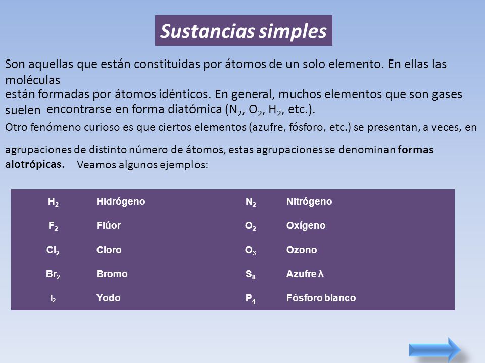 Sustancias simples Son aquellas que están constituidas por átomos de un solo elemento. En ellas las moléculas.