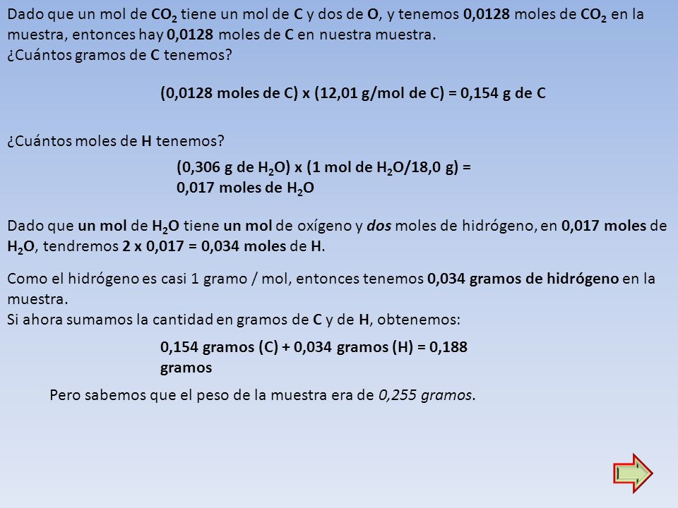 Dado que un mol de CO2 tiene un mol de C y dos de O, y tenemos 0,0128 moles de CO2 en la muestra, entonces hay 0,0128 moles de C en nuestra muestra.