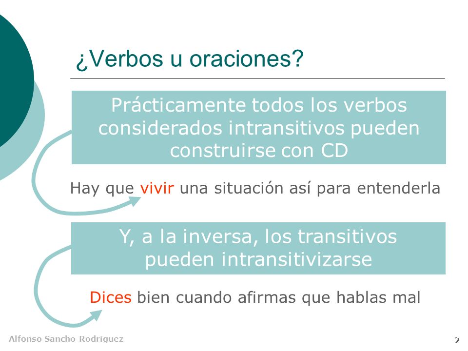 Y, a la inversa, los transitivos pueden intransitivizarse