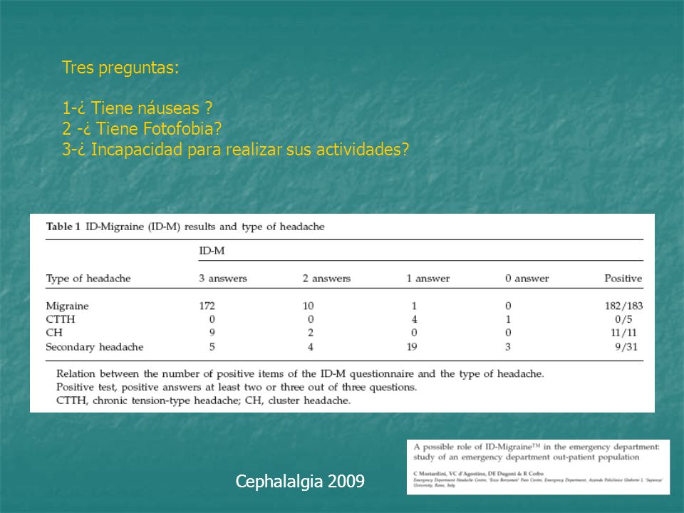 Tres preguntas: 1-¿ Tiene náuseas 2 -¿ Tiene Fotofobia 3-¿ Incapacidad para realizar sus actividades