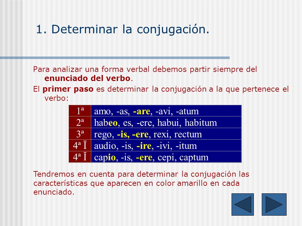 1. Determinar la conjugación.