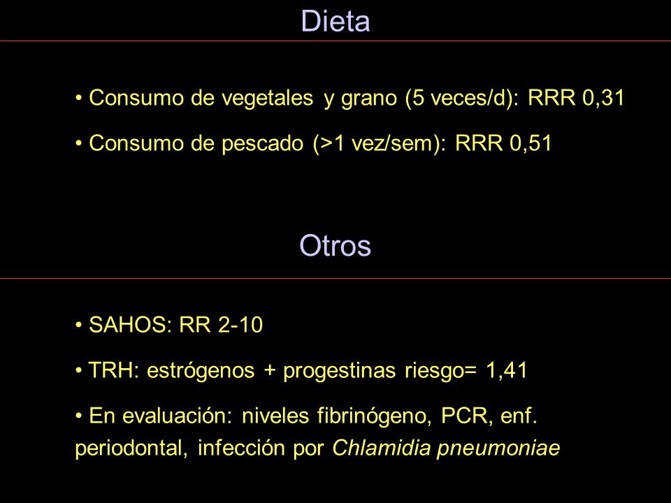 Dieta Otros Consumo de vegetales y grano (5 veces/d): RRR 0,31
