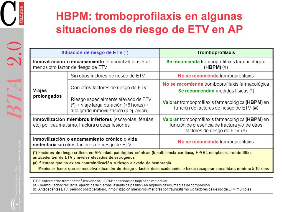 HBPM: tromboprofilaxis en algunas situaciones de riesgo de ETV en AP