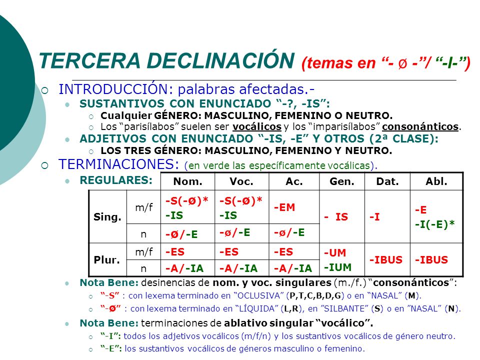 TERCERA DECLINACIÓN (temas en - ø - / -I- )