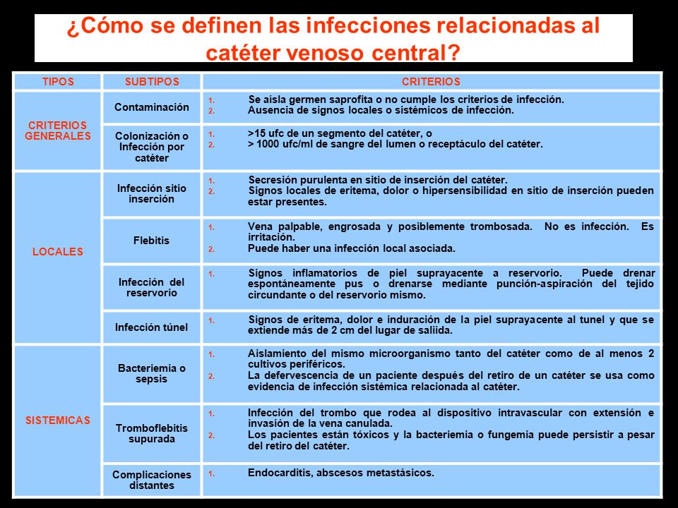 ¿Cómo se definen las infecciones relacionadas al catéter venoso central