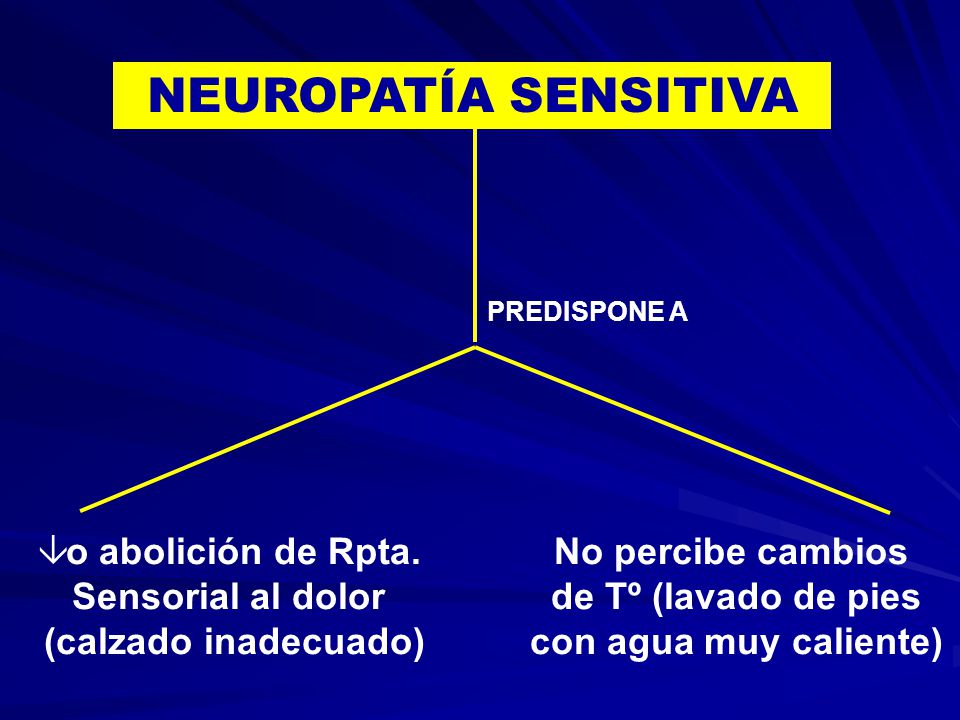 NEUROPATÍA SENSITIVA o abolición de Rpta. Sensorial al dolor