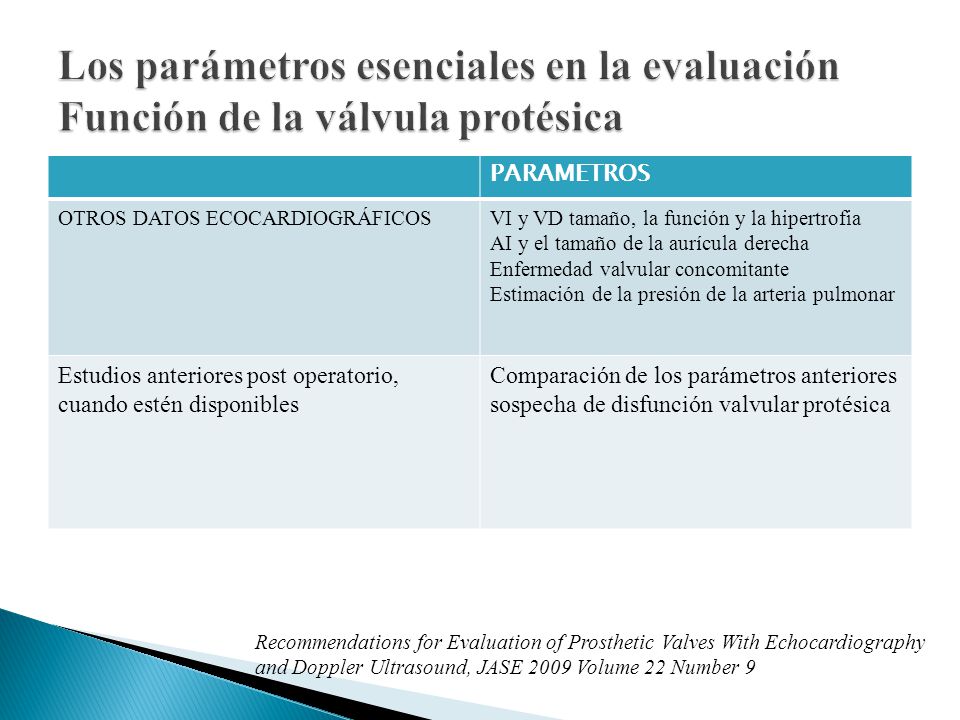 Los parámetros esenciales en la evaluación Función de la válvula protésica