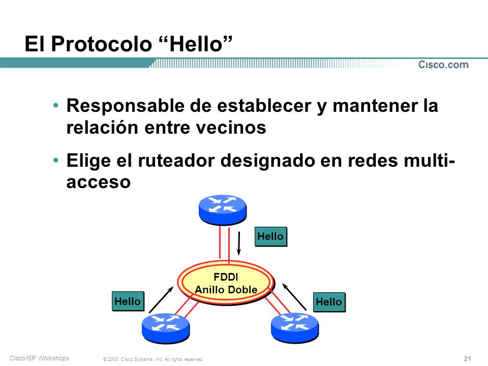 El Protocolo Hello Responsable de establecer y mantener la relación entre vecinos. Elige el ruteador designado en redes multi-acceso.