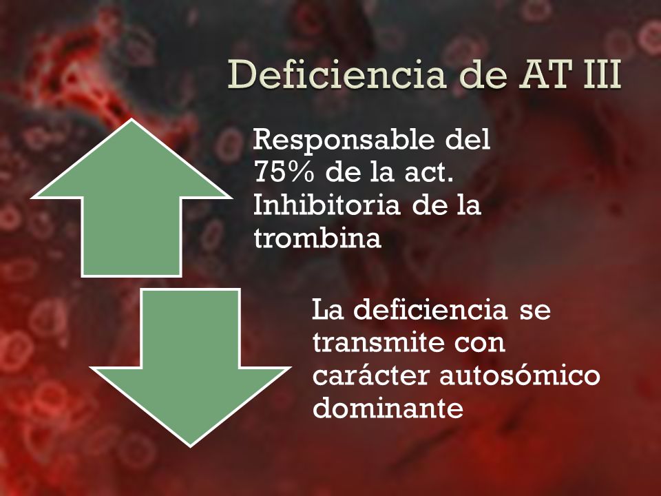 Deficiencia de AT III Responsable del 75% de la act.