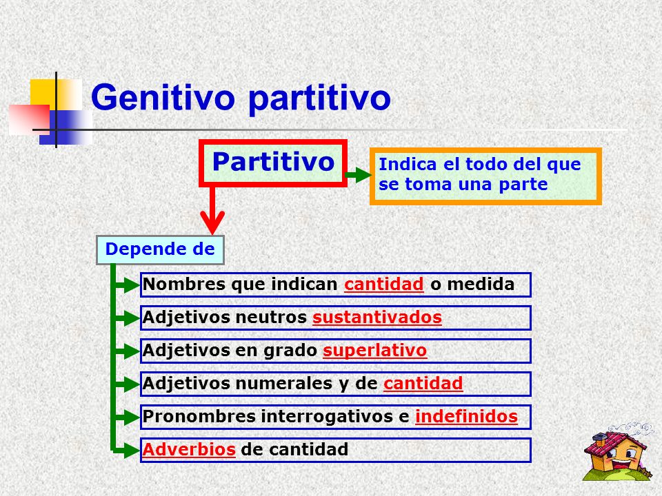 Genitivo partitivo Partitivo Indica el todo del que se toma una parte