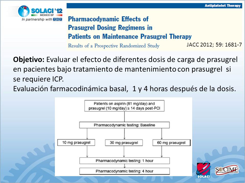 Evaluación farmacodinámica basal, 1 y 4 horas después de la dosis.