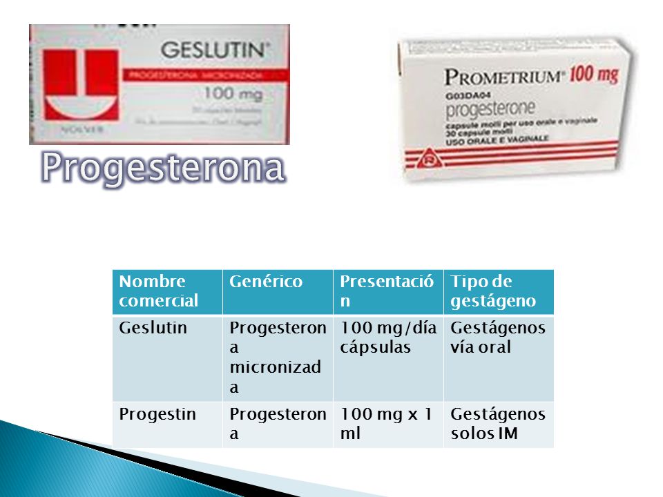 Progesterona Nombre comercial Genérico Presentación Tipo de gestágeno