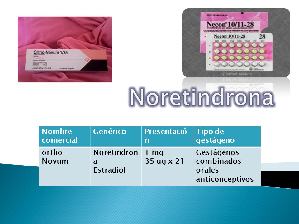 Noretindrona Nombre comercial Genérico Presentación Tipo de gestágeno