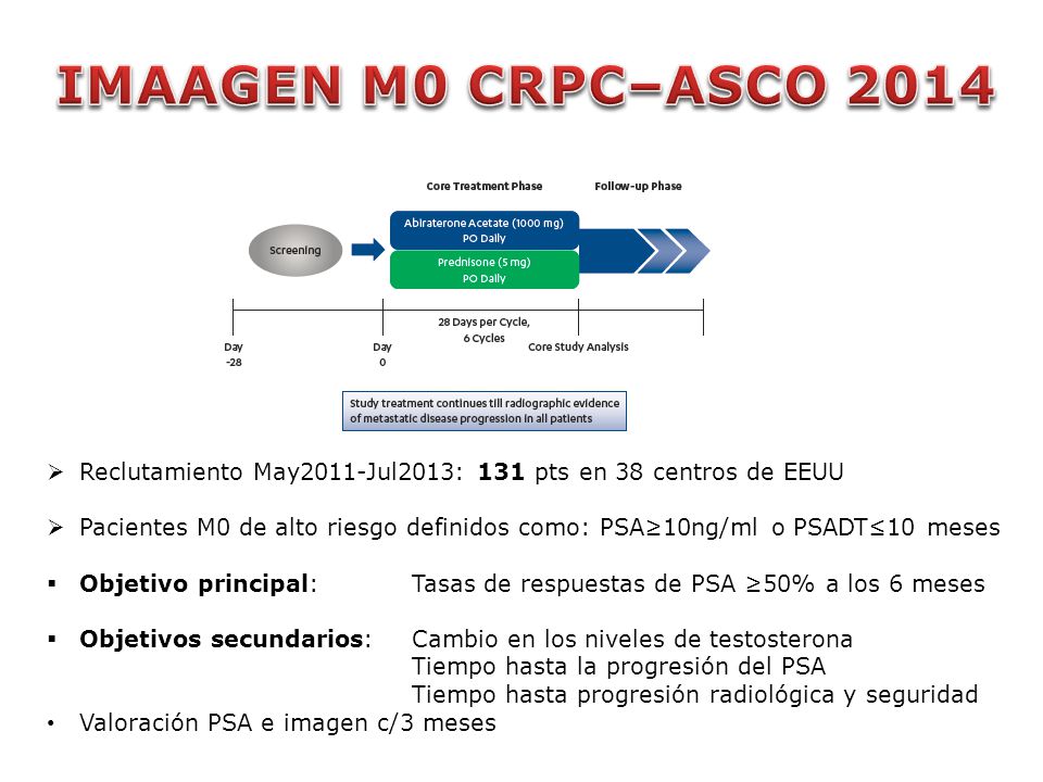 IMAAGEN M0 CRPC–ASCO 2014 Reclutamiento May2011-Jul2013: 131 pts en 38 centros de EEUU.