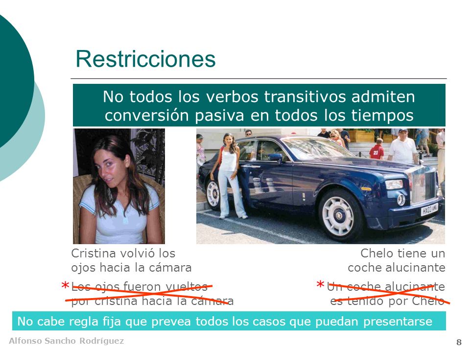 Restricciones No todos los verbos transitivos admiten conversión pasiva en todos los tiempos. Cristina volvió los ojos hacia la cámara.