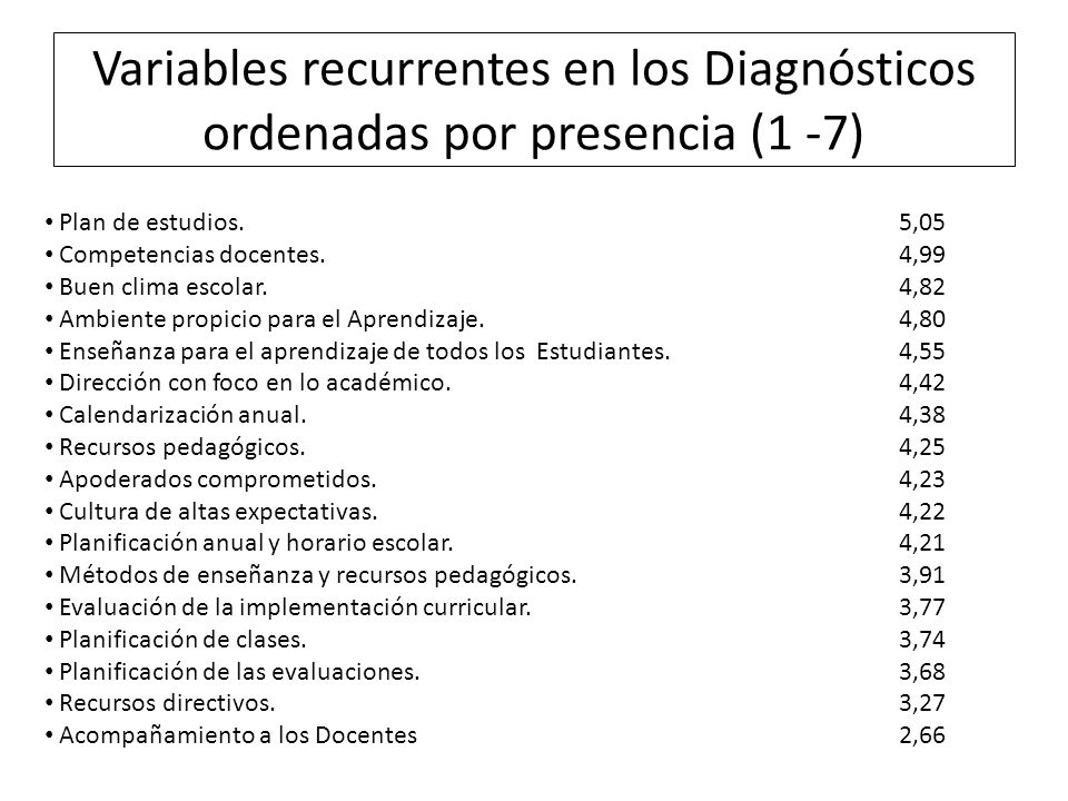 Variables recurrentes en los Diagnósticos ordenadas por presencia (1 -7)